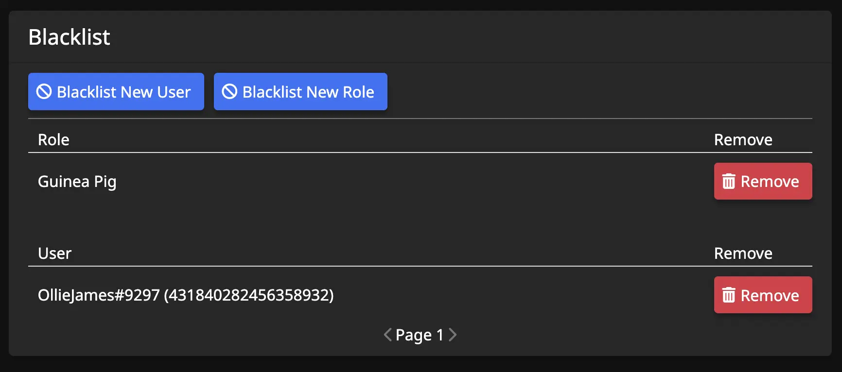 Blacklisted role example